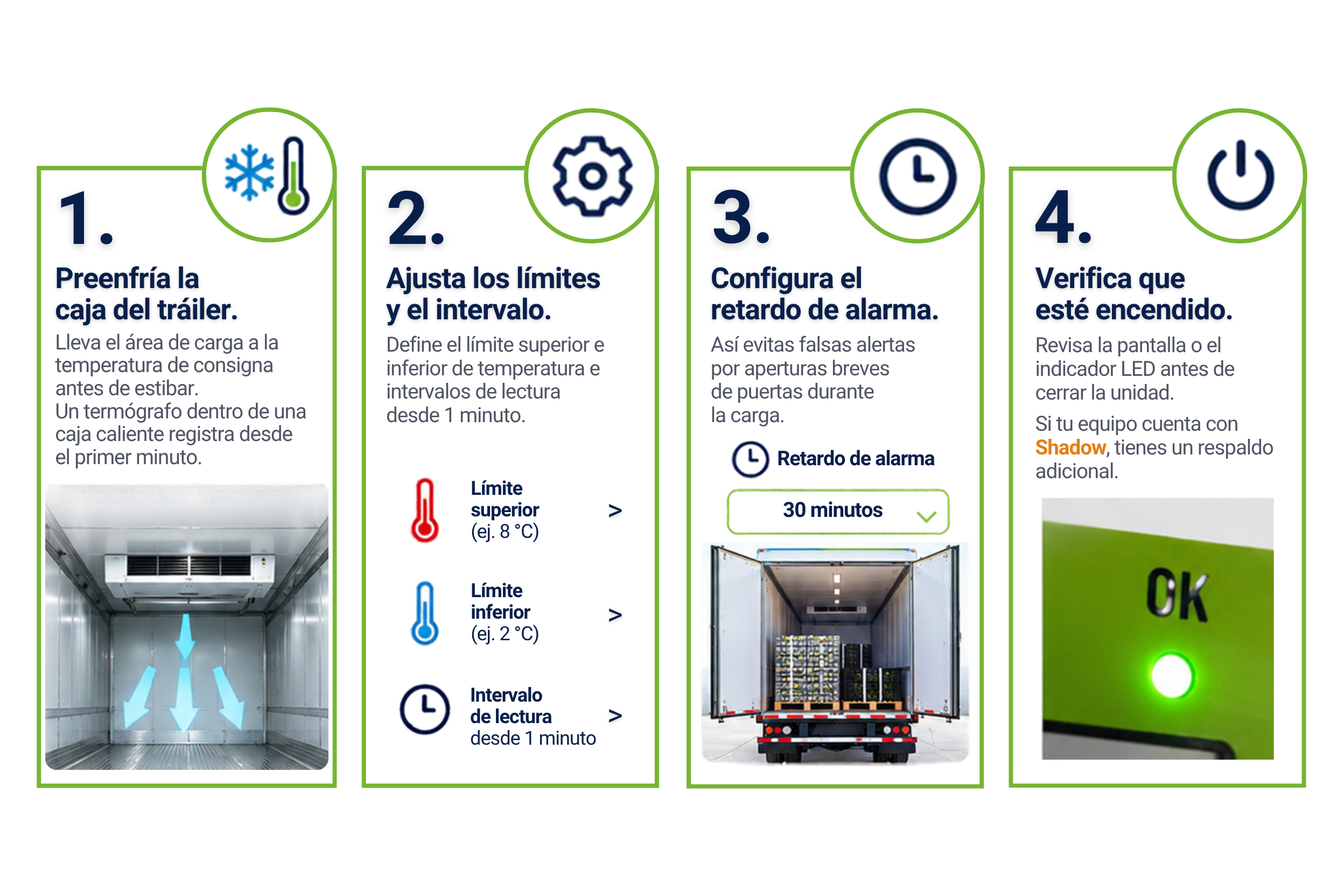 Infografía de 4 pasos para configurar el termógrafo antes de cargar el aguacate